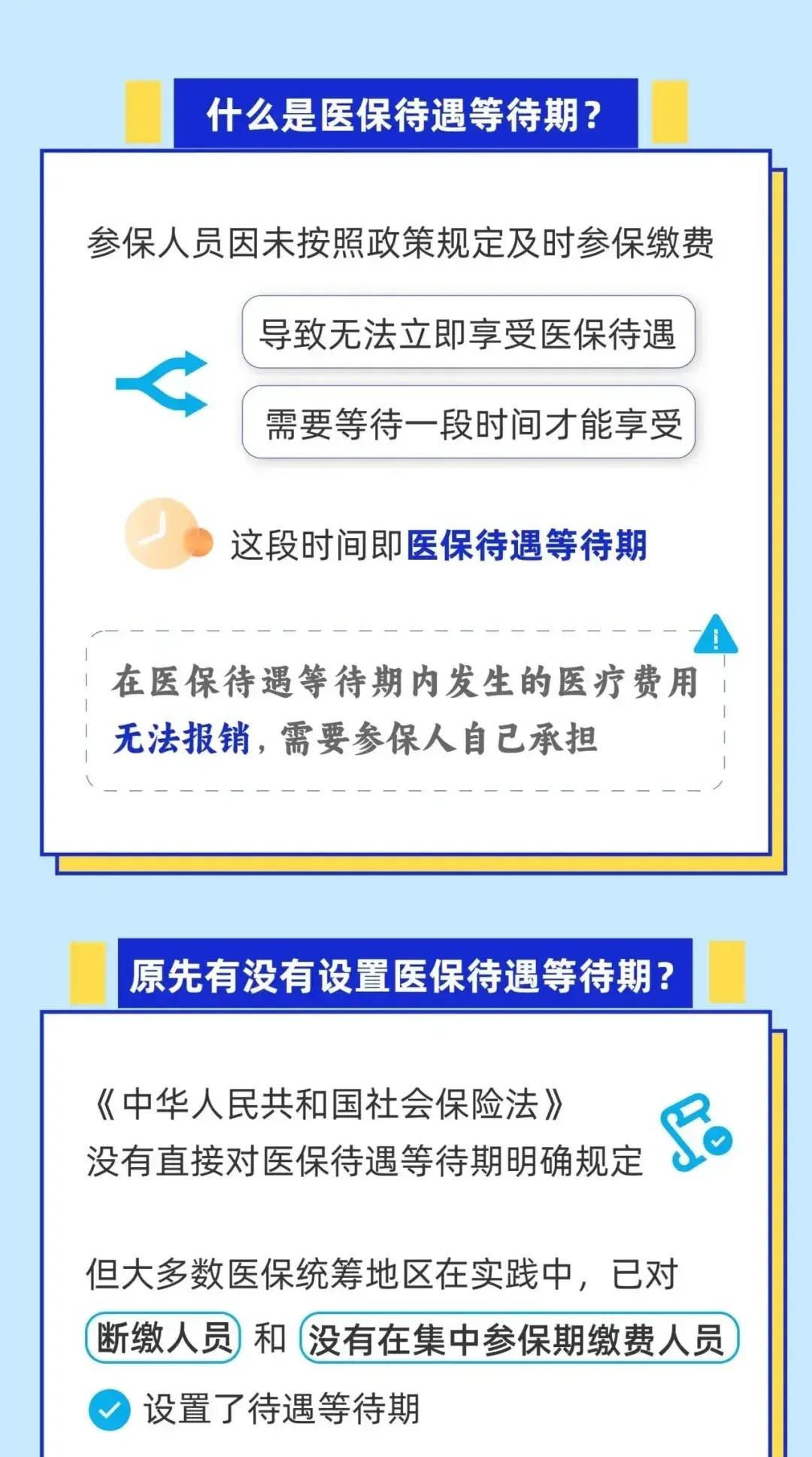 开封关于套医保卡联系方式2025的信息