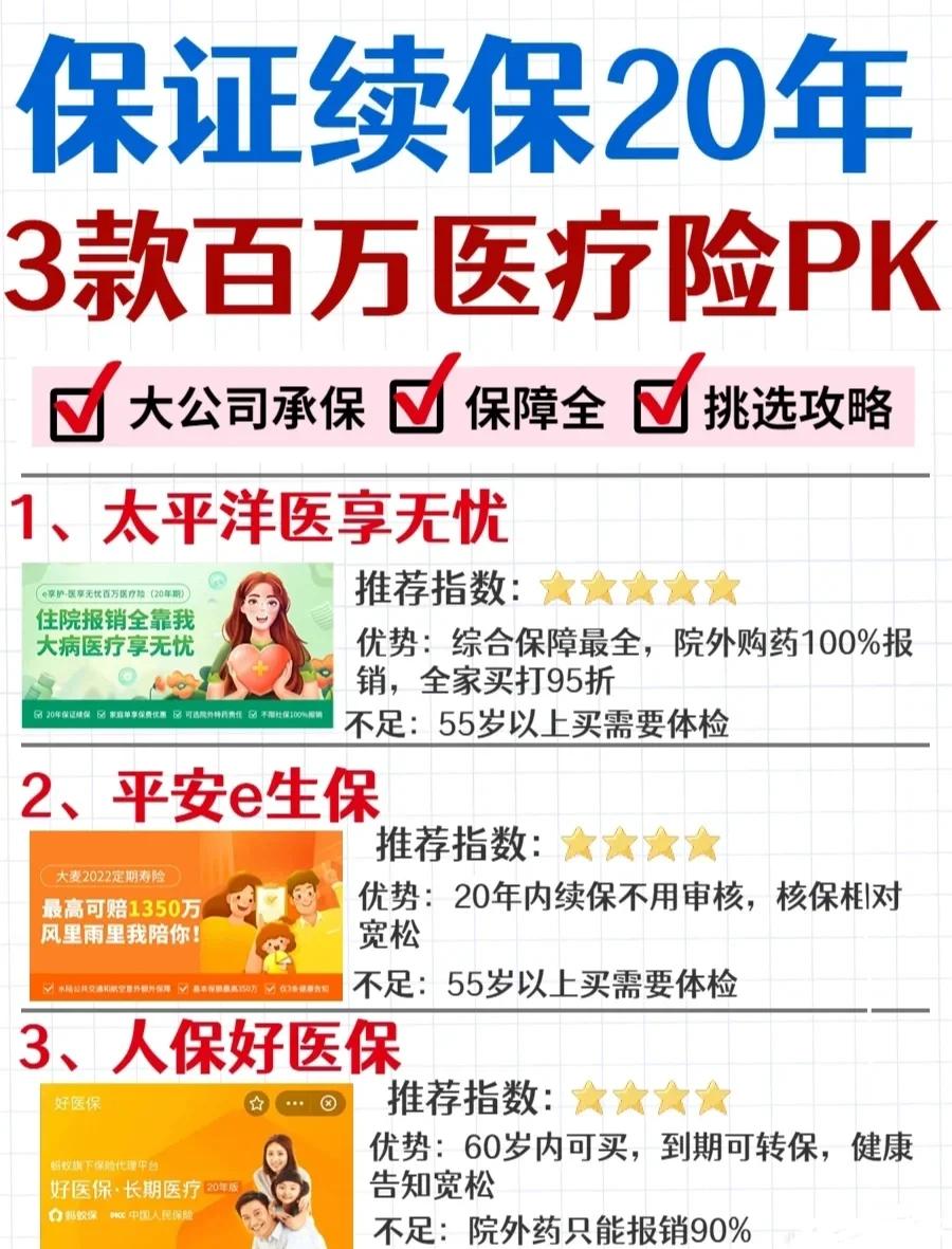 开封最新医疗保险60%和100%区别方法分析(最方便真实的开封医保缴费比例60%和100%的区别方法)