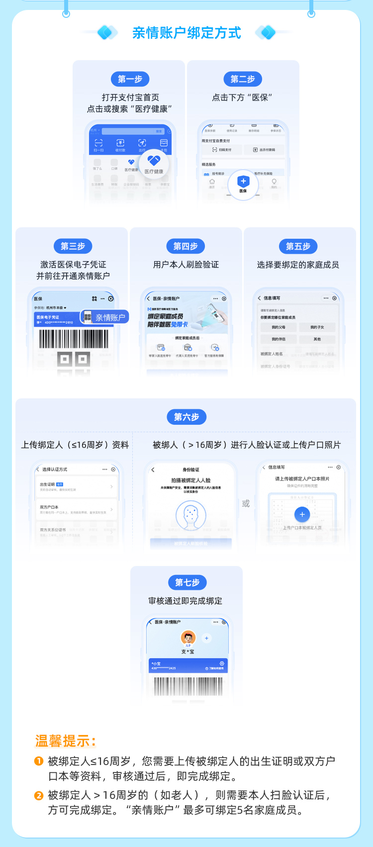 开封最新医保卡如何绑定手机电子医保卡方法分析(最方便真实的开封如何绑定医保电子码方法)