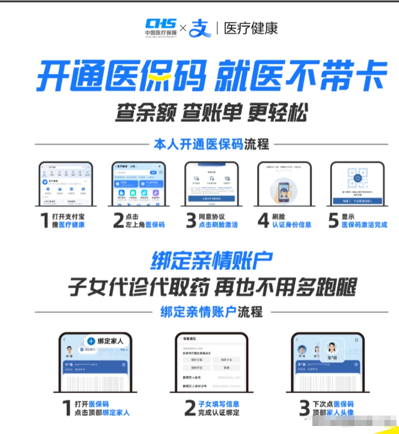开封最新医保余额怎么套出来方法分析(最方便真实的开封医保余额怎么套出来的方法)